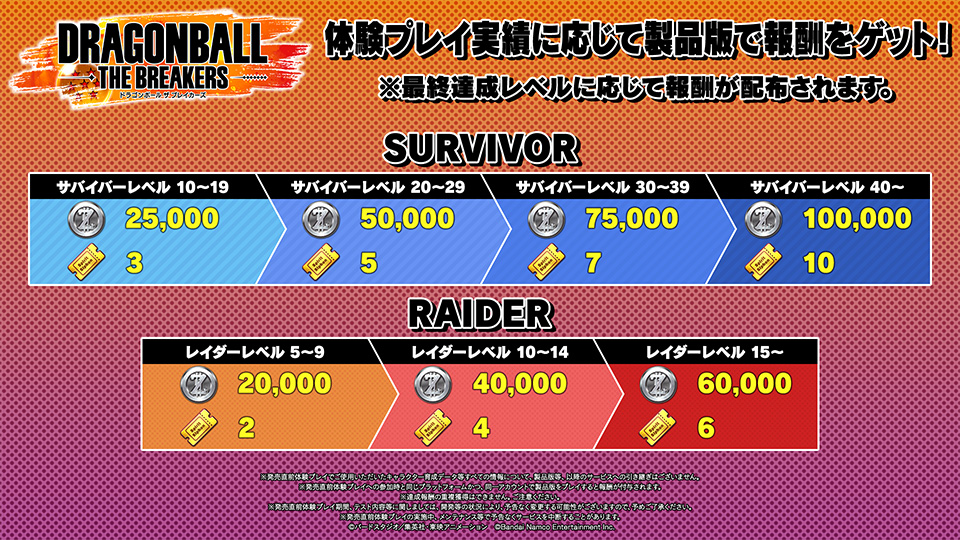 発売直前体験プレイ